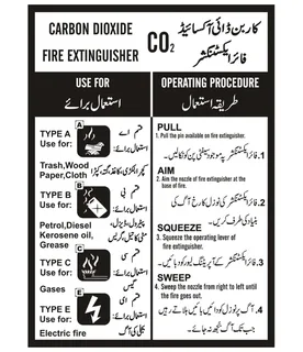 Carbon Dioxide Fire Extinguisher Operating Instructions Sign