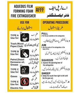 Afff Fire Extinguisher Operating Instructions Sign
